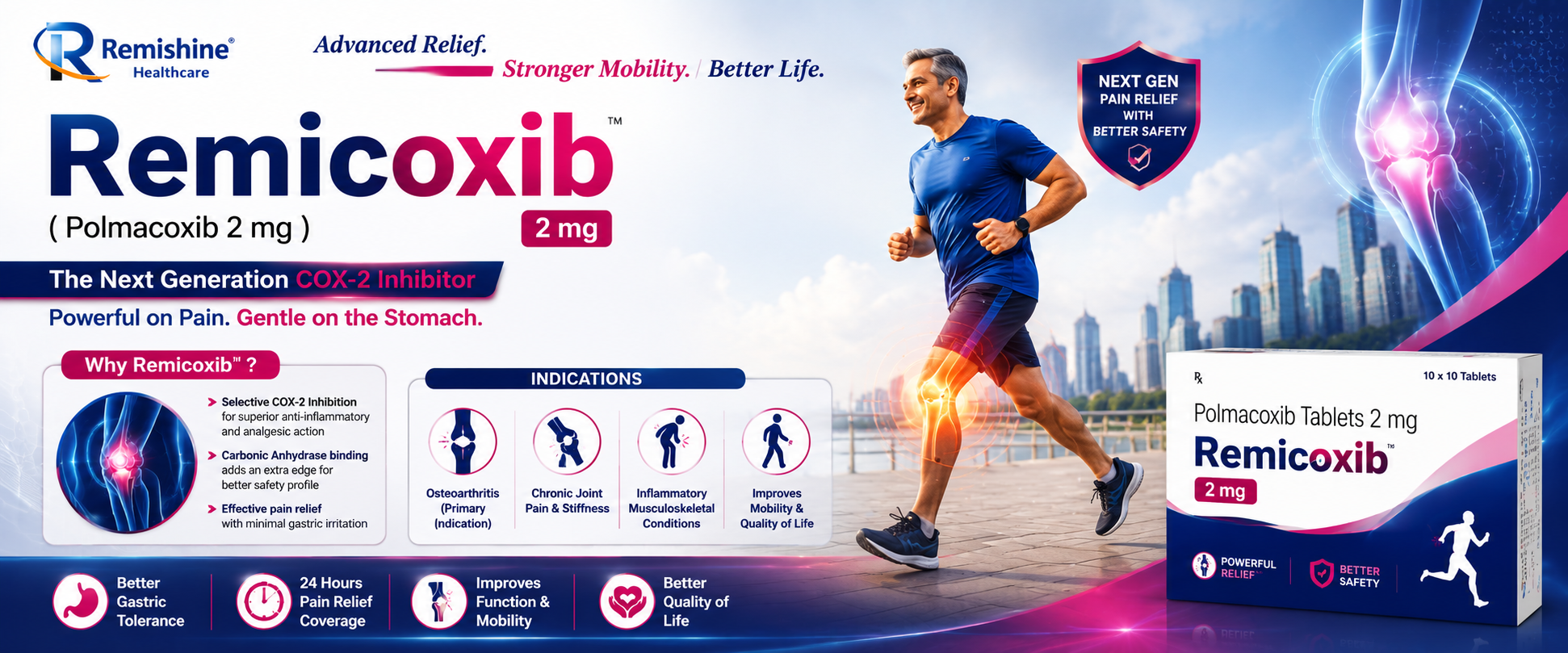 Remishine Healthcare product banner 3